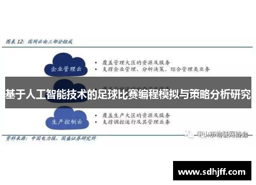 基于人工智能技术的足球比赛编程模拟与策略分析研究